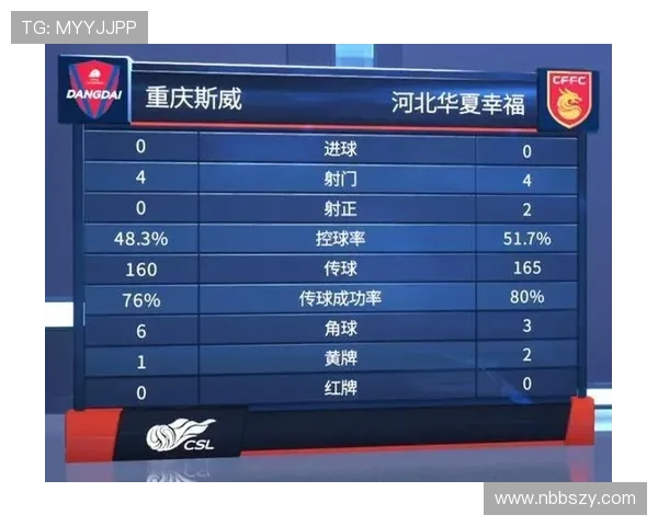 重庆乒乓球队以87分稳居精英赛积分榜首位展现强大实力